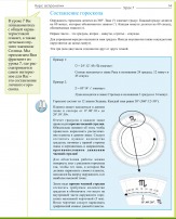 Курсы Астрологии