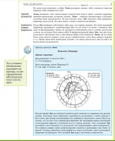 Курсы Астрологии